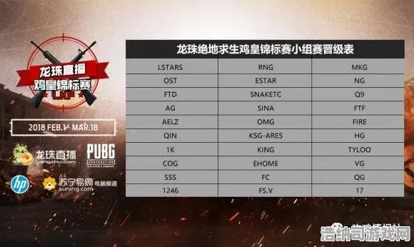 独家指南→最新攻略，0基础到刚结束的电竞赛事全攻略！手把手教你上分吃鸡两不误