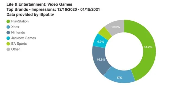 ▶新手必备，2025年04月最新攻略｜抖音爆款 Xbox云游戏流量优化全解析，硬核技巧分享