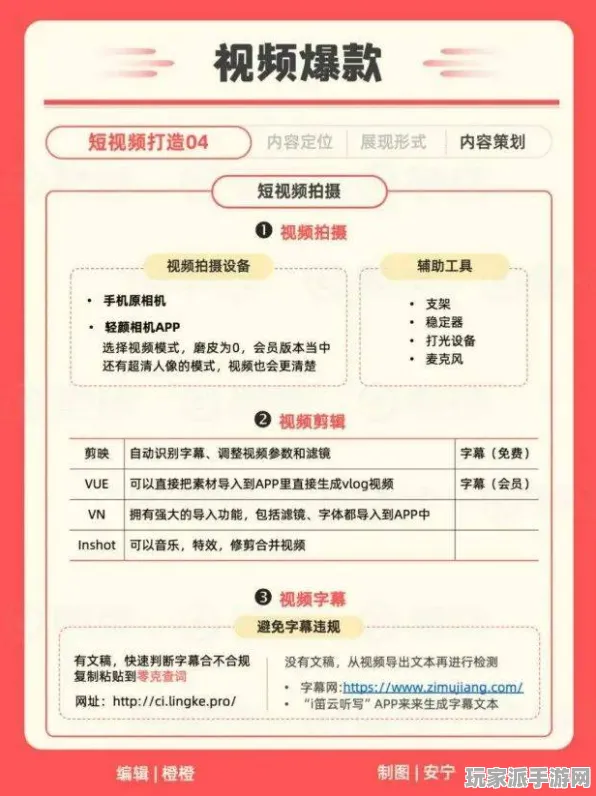 ▶独家｜秘籍 最新攻略，1 保姆级｜v0425｜攻略