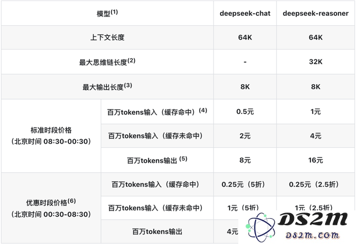 对于如今毕业生被AIGC查重带来的压力，我有很多感想想要分享