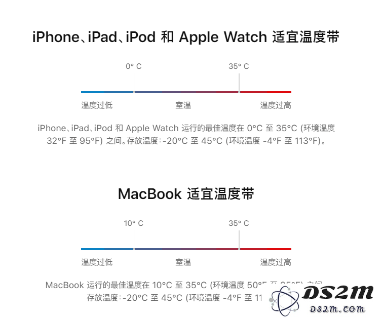 苹果教你如何保持 iPhone 手机电池健康：远离极端温度、充电时移除某些保护壳