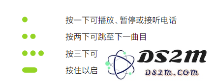苹果 AirPods 3 有哪些亮点？全面了解新耳机