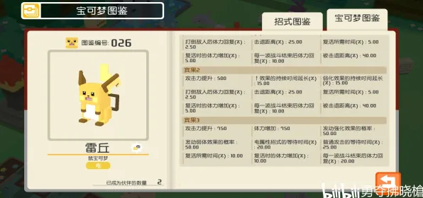 首曝｜攻略秘籍 突发事件｜双倍掉落解析｜宝可梦大集结野区最佳路线详解