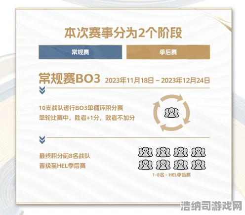‖最新攻略，1 紧急！新手必看 电竞赛事v0425版本全面解析｜赛季冲分必备攻略
