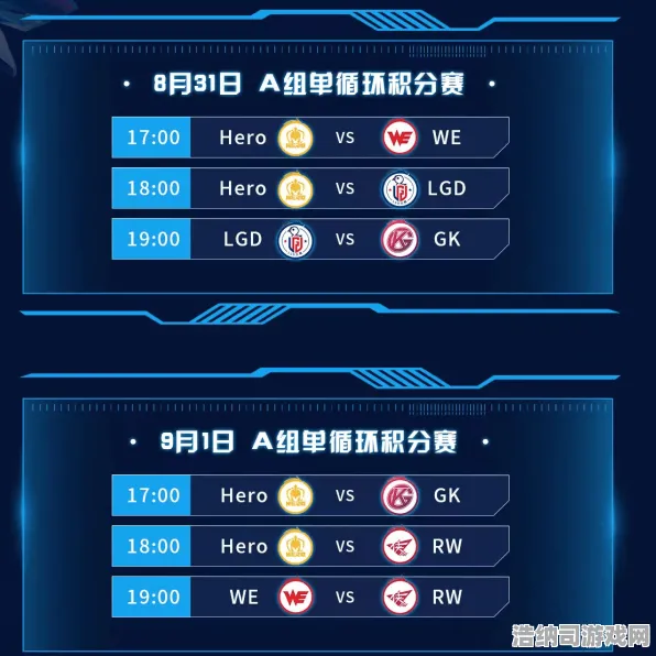 新手必读！紧急发布电竞赛事v0425版本全面攻略解析｜赛季冲分的必备技巧与策略