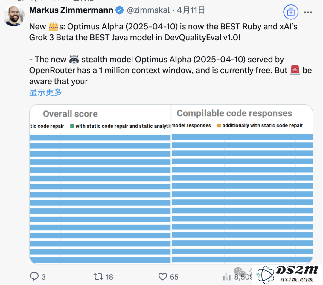 Optimus Alpha的神秘面纱：揭开GPT-4.1的真相