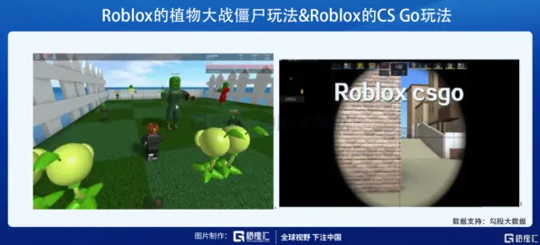 ▶实测｜新手必看 Roblox虚拟地产 硬核｜2025年04月攻略，从零开始打造你的元宇宙商业帝国