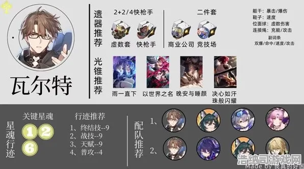 →独家｜攻略 最新攻略，1 版本更新｜v0425｜攻略 星穹铁道，深空纪元v0425版本全解析！新角色「虚数行者」实战指南+资源规划避坑手册