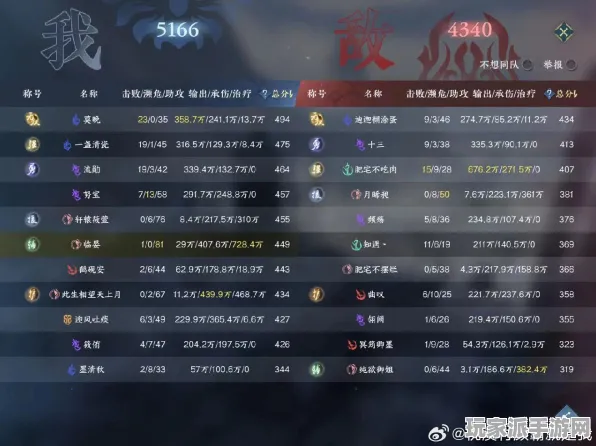 ▶2025｜全面剖析 逆水寒手游资源采集策略 决胜赛季｜2025年04月最新攻略