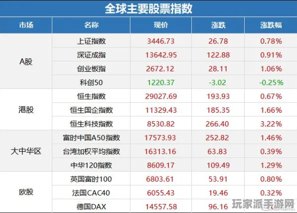 微信小游戏｜新手必读 NFT价值分析及未来8日涨幅趋势，2025年04月全面攻略