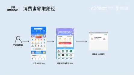 五一假期即将来临-倒计时6天-冷门精品推荐-区块链游戏-Vision Pro优化版