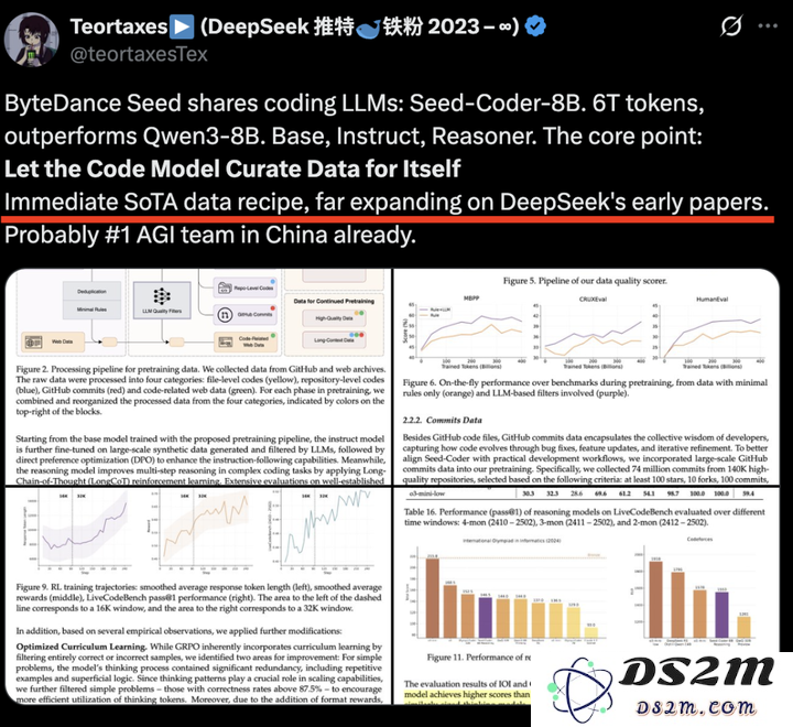 字节Seed首次开源代码模型，拿下同规模多个SOTA，提出用小模型管理数据范式