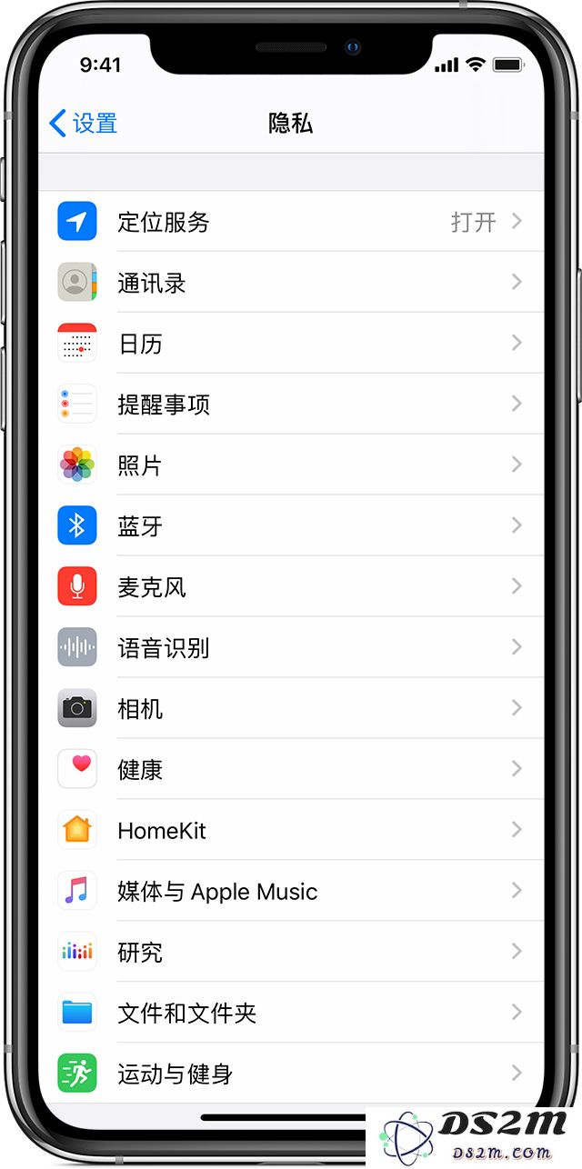 iOS 15 使用技巧：如何有效管理 iPhone 上应用程序的信息与位置权限设置