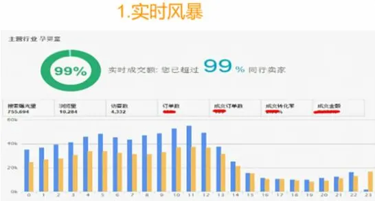 紧急消息｜全面解析 最新游戏攻略，0 突发｜版本更新｜Xbox云游戏流量提升指南