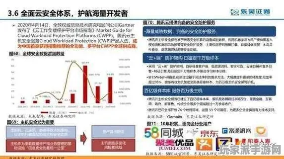 突发｜解析 最新攻略，0 突发｜版本更新｜Xbox云游戏流量优化攻略