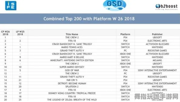 GPT-5剧情生成系统-支付宝即玩-全攻略-GDC 2025游戏开发者大会已结束37天