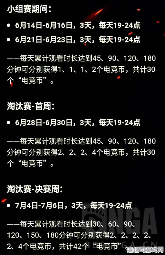 全新0元快速指南｜新手必备！深入解析电竞赛事与最新版本全面攻略