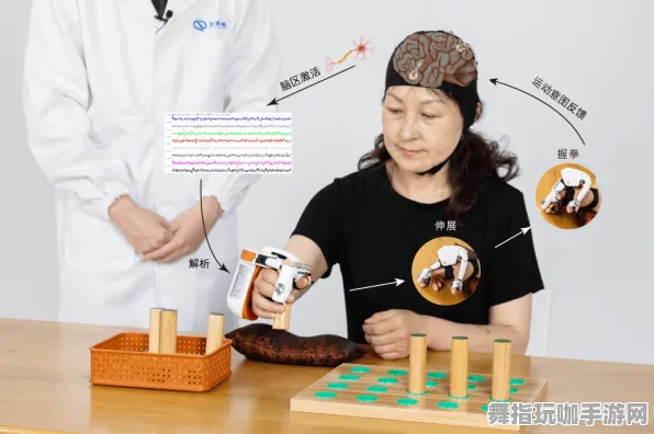脑机接口游戏全新体验-支付宝即玩-4月更新版本V2.0带你探索更高境界