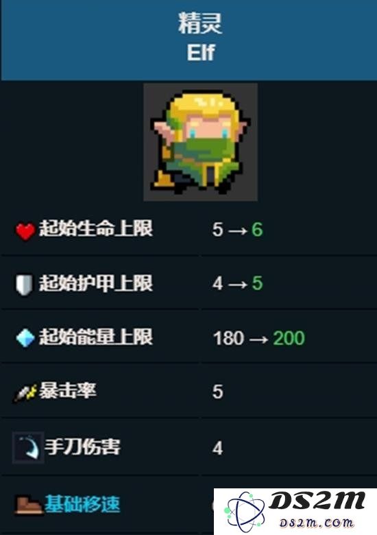 元气骑士精灵玩法攻略 元气骑士精灵怎么玩：轻松上手，畅快体验游戏魅力！