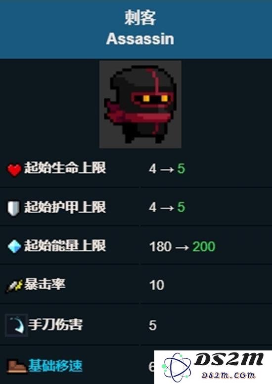 元气骑士刺客玩法攻略 元气骑士刺客怎么玩：掌握技巧，轻松追击敌手？ 玩转刺客秘技