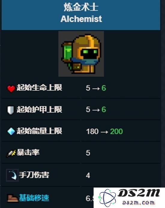 元气骑士炼金术士玩法攻略 炼金术士怎么玩：掌握技巧，驯服火焰与魔法