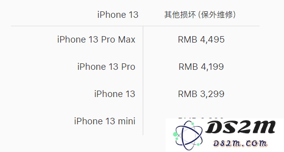 苹果 iPhone 13 系列官方维修价格是多少？