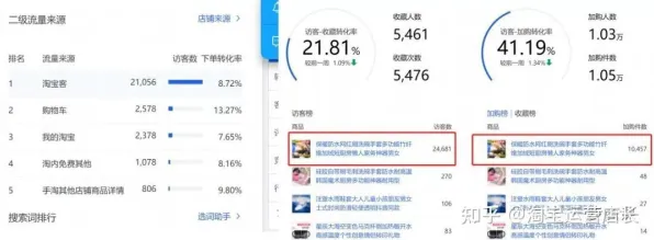 最新秘笈，1 抖音热门｜技巧 云·原神流量优化秘籍！手机用户必看省流黑科技，助你畅玩提瓦特世界不再卡顿！