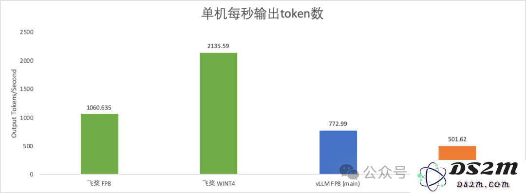 站在开源拐点，深度学习框架亟需一场价值重估