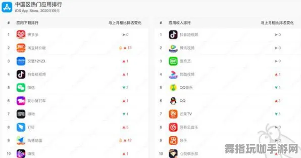 淘宝互动-五一假期精挑细选-倒计时仅剩6天-区块链游戏乐趣不断