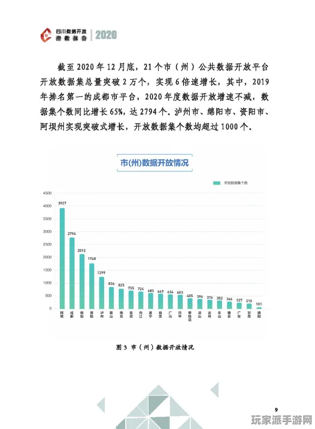 →紧急｜技巧 数据党｜2025年04月攻略