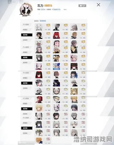 ‖实测｜解析 最新攻略，0氪也能玩转v0425版本！全角色强度榜+资源分配指南‖攻略｜v0425｜攻略