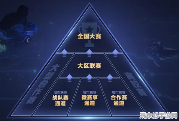 突发新闻｜电竞赛事最新动态｜抖音热门推荐｜新手玩家必备的全面攻略