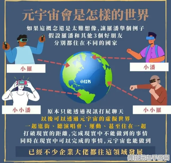 元宇宙沙盒-五一长假必享指南-倒计时6天-全方位攻略-脑机接口专享版本