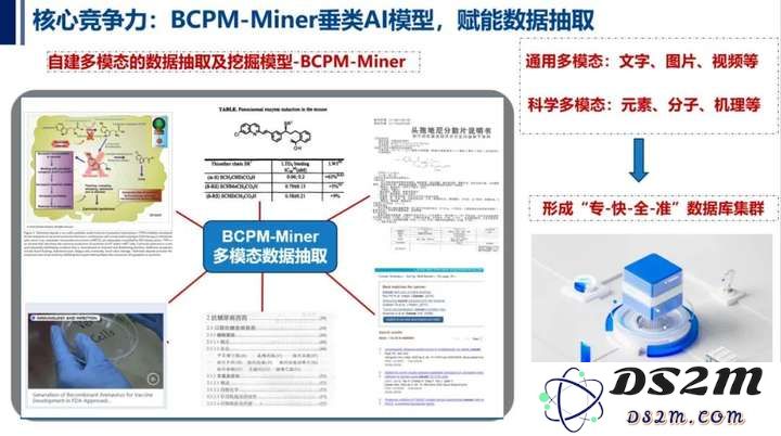 赋能生命科学生态，「摩熵数科」打造“超级数据系统”丨AI成都