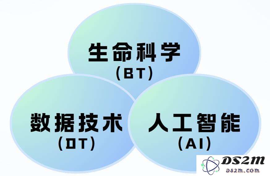 赋能生命科学生态，「摩熵数科」打造“超级数据系统”丨AI成都
