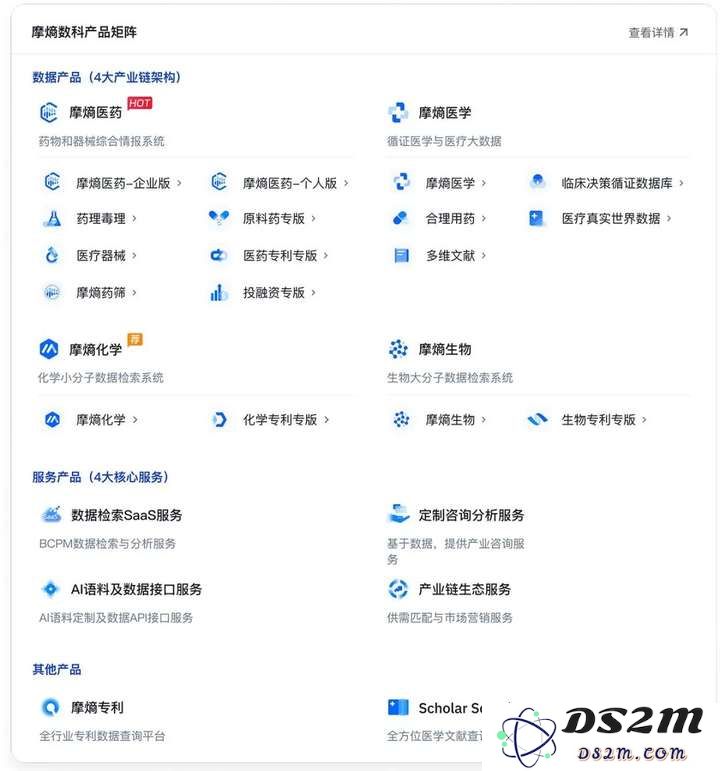 赋能生命科学生态，「摩熵数科」打造“超级数据系统”丨AI成都