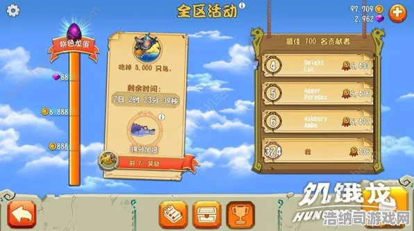 ‖首曝｜解析 最新攻略，0 登录福利｜v0425｜攻略全揭秘！新手必看福利与版本核心玩法详解