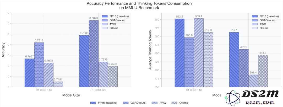 Vibe Agent: Token成本直降90%，会对话就能创造专属本地Agent