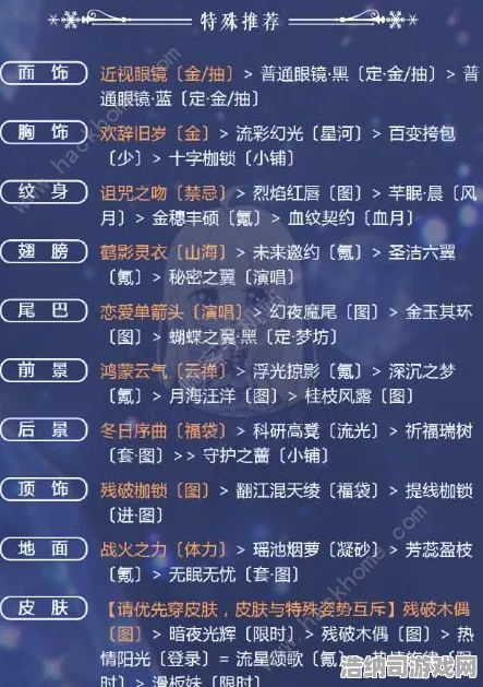 全新零氪通关技巧大揭秘！双倍掉落活动热力进行中，云·原神跨平台存档全面攻略助力你的畅快游戏体验！