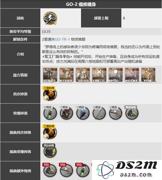 明日方舟SideStory追迹日落以西关卡GO-2攻略：轻松闯关，策略制胜！