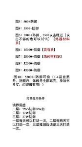 想要提升防御到7w5，在修真过程中有什么有效的方法和技巧？