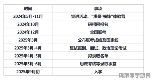 ‖实测｜解析 速攻｜2025年04月攻略