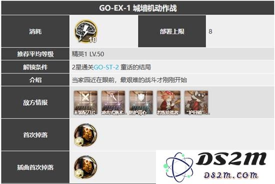 明日方舟“追迹日落以西”高难关卡GO-EX-1攻略：战胜绝境的制胜法宝是什么？快来一探究竟！