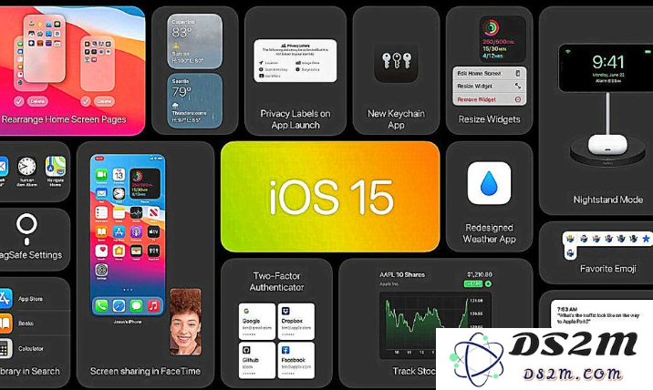 iOS15正式版都有哪些新功能与亮点？iOS15正式版亮点详细总结与解析