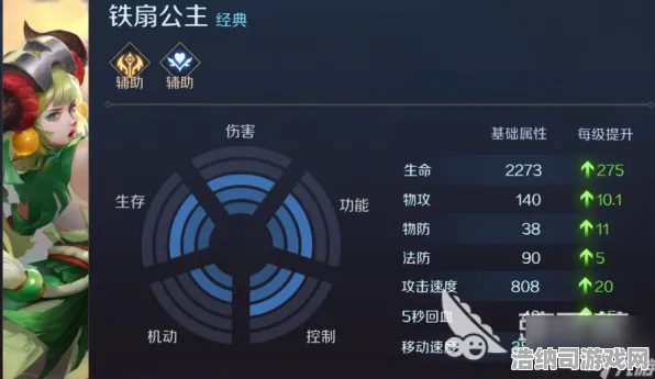 抖音热门解析｜全面解读曙光英雄赛事精彩回顾 独家分享｜v0425｜职业选手必备的野区节奏技巧与逆风翻盘的绝佳操作！