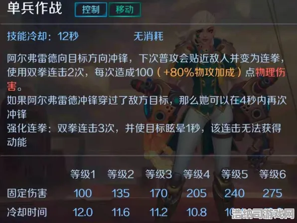 抖音爆款｜解析 曙光英雄赛事复盘 独家｜v0425｜攻略，职业选手都在用的野区节奏公式+逆风翻盘神操作！