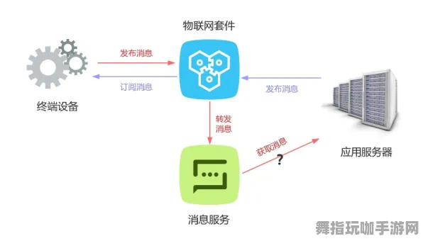 跨平台联机-2025年4月最新版-淘宝互动-智能合约安全性检测与漏洞审计新进展