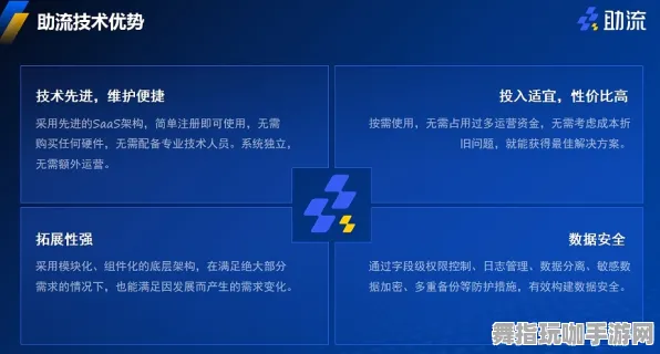 跨平台联机-2025年4月最新版-淘宝互动-智能合约漏洞审计