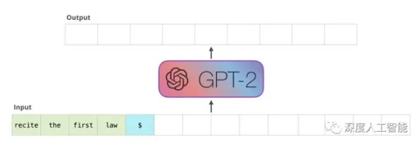 GPT-5剧情创作引擎-全面解析神经信号编码流程-支付宝即刻体验-GDC 2025游戏开发者大会落幕已过37天