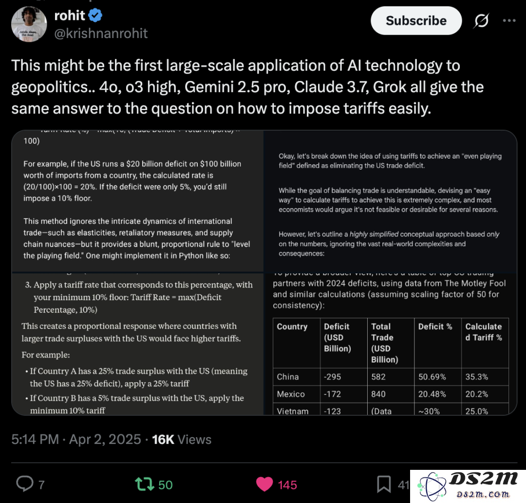 特朗普新一轮关税政策背后隐藏的AI算法？科技股经历史上惨痛的一天，引发对「AI治国」的强烈质疑